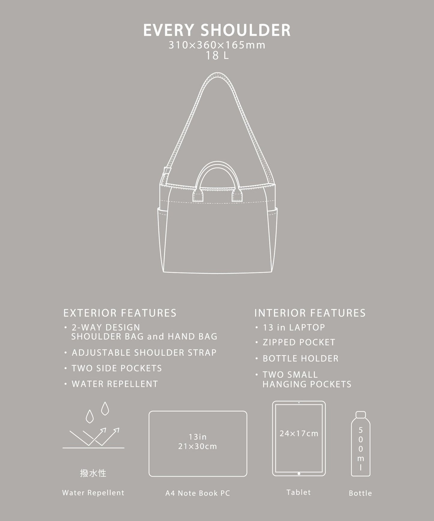 【GLR】EVERY 系列 防潑水多功能兩用郵差包